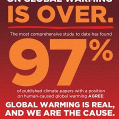 The Consensus Project - The Scientific Debate On Global Warming Is Over